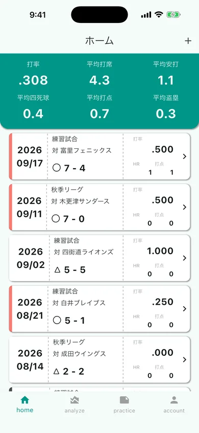ホーム画面：通算の打率・平均打席などと試合ごとの記録一覧